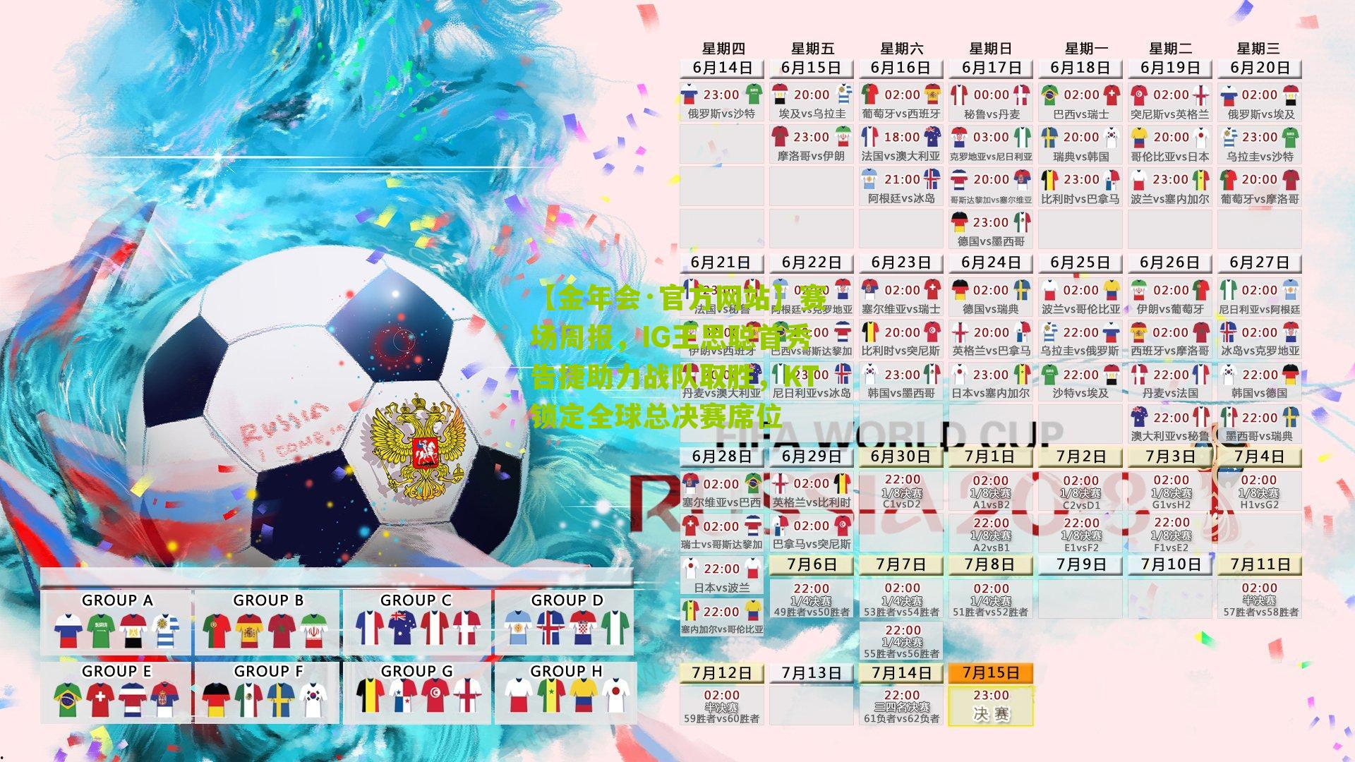 赛场周报，IG王思聪首秀告捷助力战队取胜，KT锁定全球总决赛席位